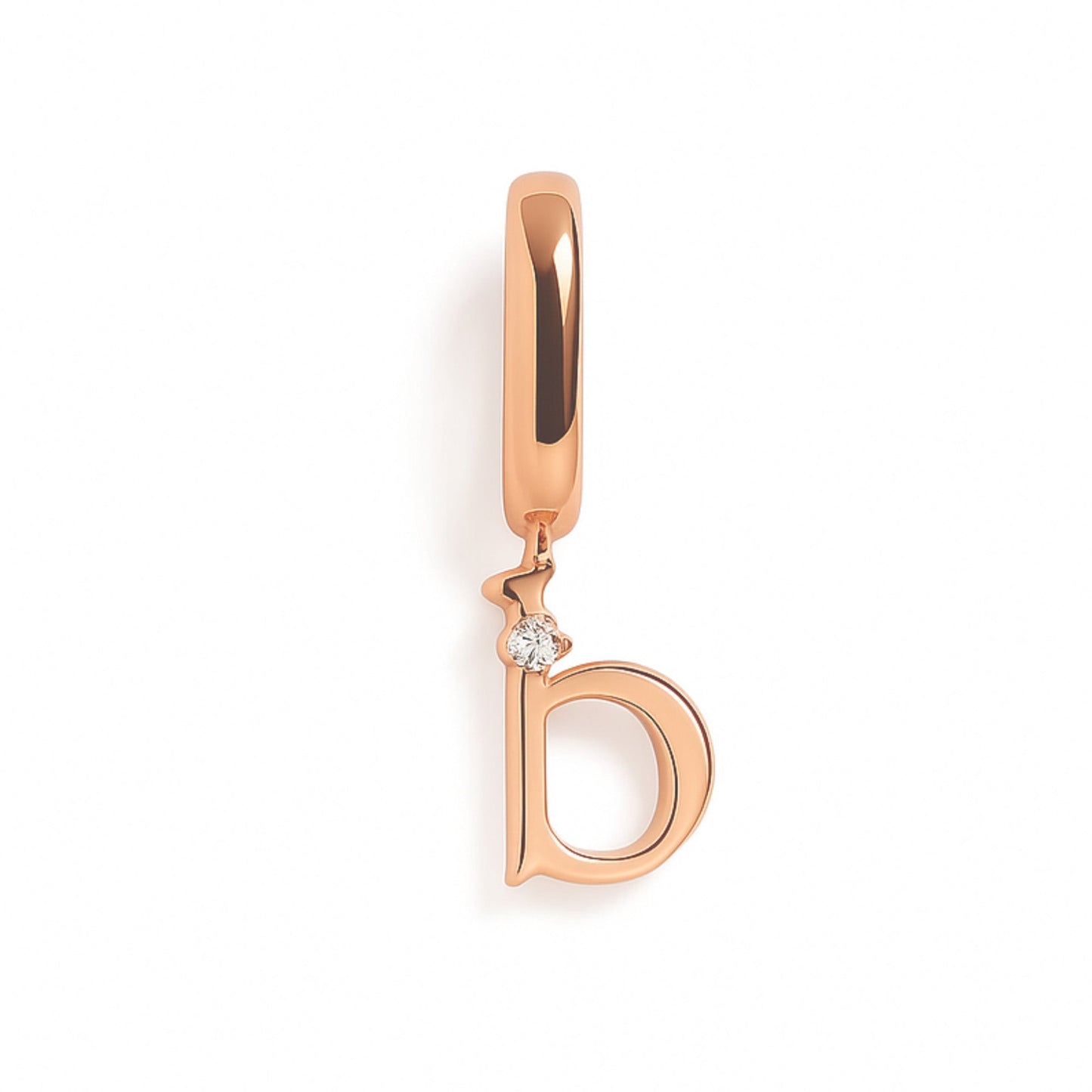 Charm - Initial